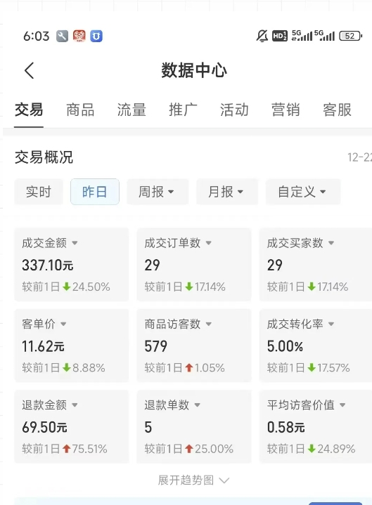 图片[2]| 虚拟资料第四期，波浪思路+撸单玩法，新增闲鱼独家玩法| 网创圈
