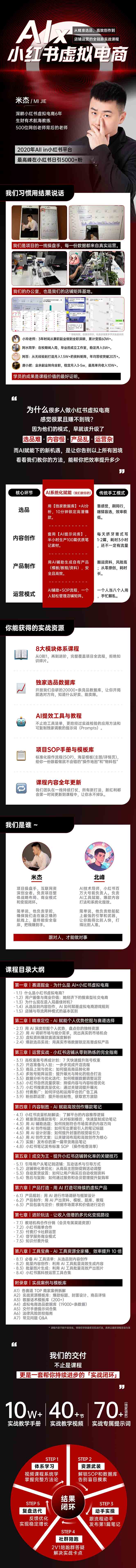 图片[2]| 单号月收3w+，小红书低成本搞钱课《AI×小红书虚拟电商》全套| 网创圈