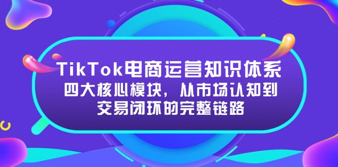 TikTok电商运营知识体系：四大核心模块，从市场认知到交易闭环的完整链路| 副业网