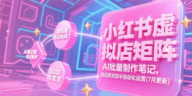小红书虚拟店矩阵，AI批量制作笔记，自动发货加半自动化运营(7月更新| 副业网