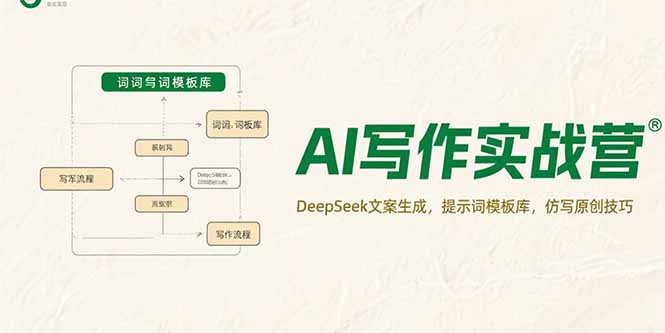 AI写作实战营，DeepSeek文案生成，提示词模板库，仿写原创技巧| 副业网