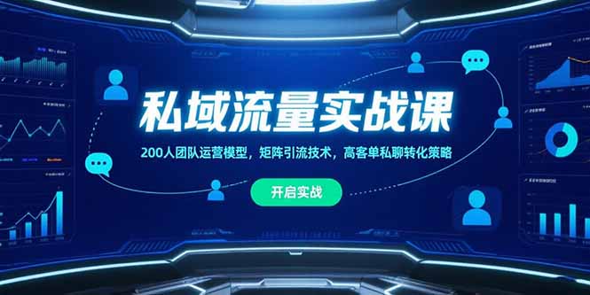 私域流量实战课，200人团队运营模型，矩阵引流技术，高客单私聊转化策略| 副业网