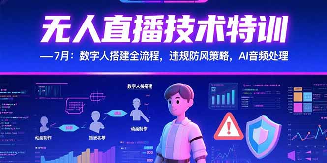 无人直播技术特训-7月：数字人搭建全流程，违规防风策略，AI音频处理| 副业网