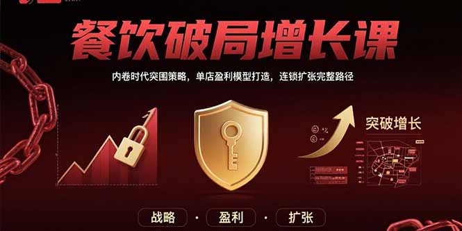 餐饮破局增长课：内卷时代突围策略，单店盈利模型打造，连锁扩张完整路径| 副业网