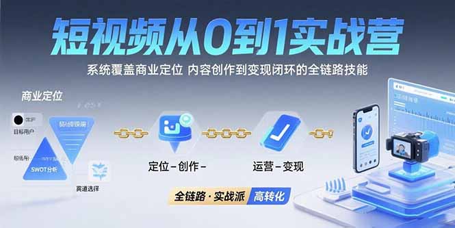 短视频从0到1的实战营：系统覆盖商业定位,内容创作到变现闭环的全链路技能| 网创圈
