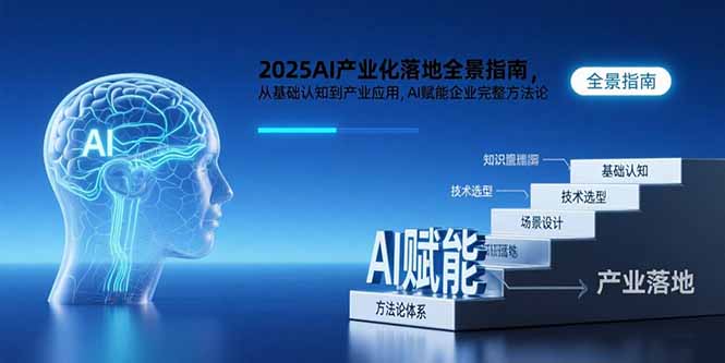 2025AI产业化落地全景指南，从基础认知到产业应用，AI赋能企业完整方法论| 副业网