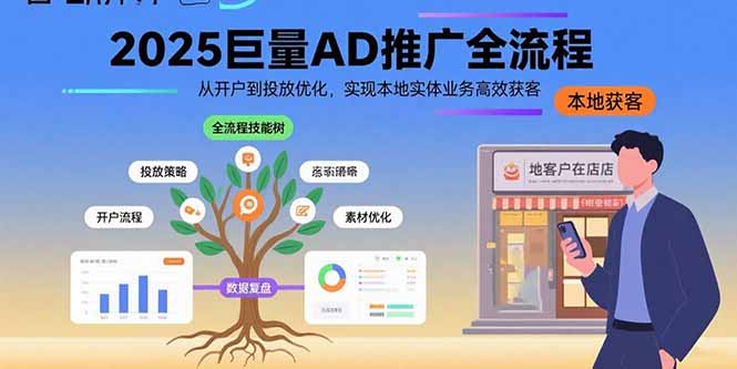 2025巨量AD推广全流程，从开户到投放优化，实现本地实体业务高效获客| 副业网