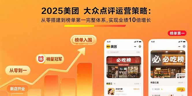 2025美团 大众点评运营策略:从零搭建到榜单第一完整体系,实现业绩10倍增长| 副业网