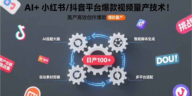 AI+小红书/抖音平台爆款视频量产技术：高产高效创作爆款视频！| 网创圈