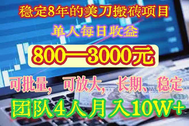 稳定8年的美刀搬砖项目，单人每日收益800—3000.团队4人月入10W+.可线下| 副业网
