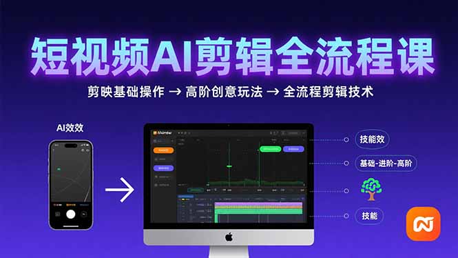 短视频AI剪辑技能，从剪映基础操作到高阶创意玩法，全流程剪辑技术| 网创圈