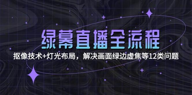 绿幕直播全流程：抠像技术+灯光布局，解决画面绿边虚焦等12类问题| 副业网