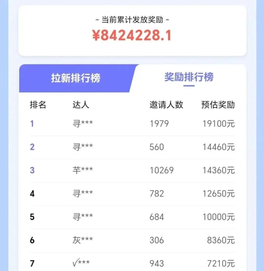 图片[2]| 抖音带货拉新玩法，20元一单，没有门槛！抓紧上车吃肉| 网创圈