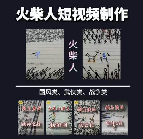 图片[2]| 火柴人动画制作教程：从拳脚设计到武器运用，国风短视频新赛道| 网创圈