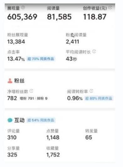 图片[2]| 书冷门项目，操作简单，单号一天100+，有人一个月变现1w+！(软件+教程+玩法)| 网创圈