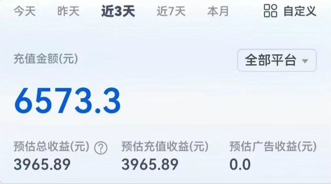 图片[2]| 短剧新赛道—动漫短剧玩法，目前红利期月收益轻松达到6000+| 网创圈