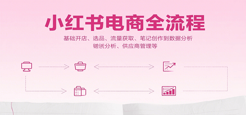 小红书电商全流程，基础开店、选品、流量获取、笔记创作到数据分析、供应商管理等| 副业网