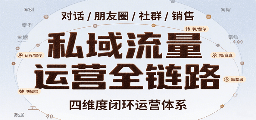 私域流量运营全链路，开场对话设计、朋友圈运营、社群管理、一对一销售SOP| 副业网