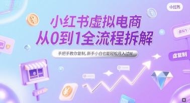 小红书虚拟电商从0到1全流程拆解，手把手教你复制，新手小白也能轻松月入过W| 副业网