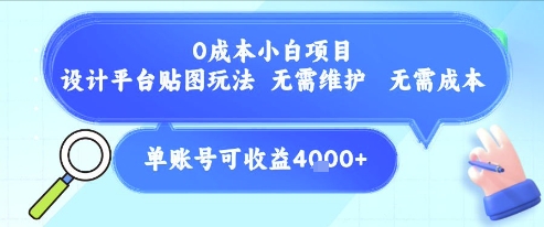 0成本小白项目，设计平台贴图玩法，无需维护，无需成本，单账号单月可产生收益4k+| 副业网