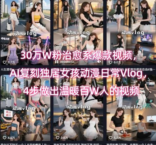 30万W粉治愈系爆款视频，AI复刻独居女孩动漫日常Vlog，4步做出温暖百W人的视频| 副业网