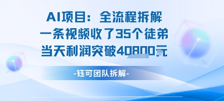 AI收徒变现闭环：一条视频收35人，日入1k+(附完整SOP)| 副业网