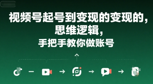 视频号起号到变现的思维逻辑，手把手教你做账号| 网创圈