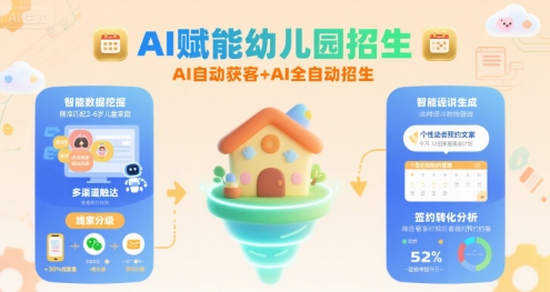 AI赋能幼儿园招生，AI自动获客+AI全自动招生| 副业网