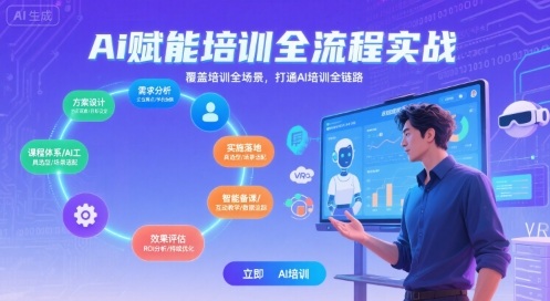 AI赋能培训全流程实站，覆盖培训全场景，打通 Al培训全链路| 副业网