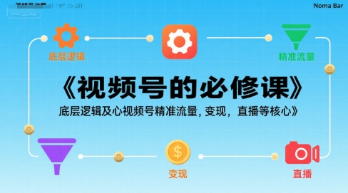 视频号的必修课，视频号的底层逻辑及核心视频号精准流量，变现，直播等核心| 网创圈