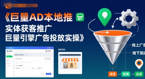 巨量AD本地推实体获客推广，巨量引擎广告投放实操| 网创圈