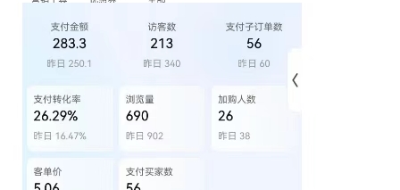 图片[2]| 虚拟陪跑第二期，冷门优盘虚拟玩法，不违规，利润可观| 网创圈
