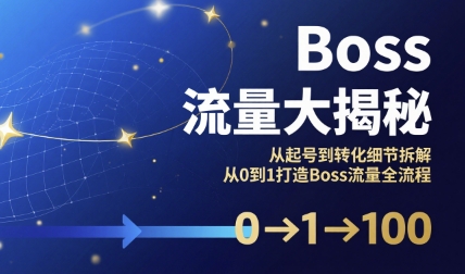 Boss流量大揭秘，从起号到转化细节拆解，从0到1打造Boss流量全流程| 副业网