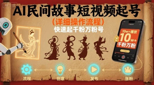 AI民间故事短视频起号，详细操作流程，快速起千粉万粉号| 网创圈