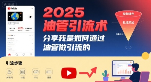 2025油管引流术，分享我是如何通过油管做引流的| 副业网