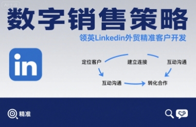 数字销售策略领英LinkedIn外贸精准客户开发| 副业网