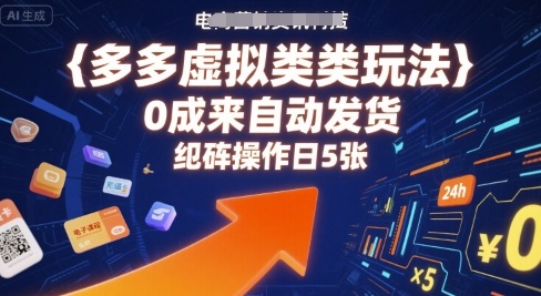 多多虚拟类目玩法，0成本全自动发货，矩阵操作日5张| 网创圈