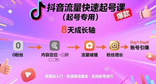 抖音流量快速起号课(起号专用)，8天带你做爆自己的账号| 网创圈