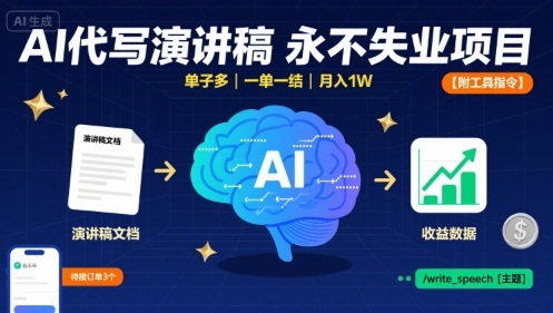 AI代写演讲稿，永不失业项目，单子多，一单一结，月入1W【附工具指令】| 网创圈