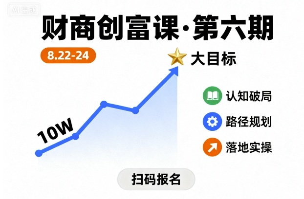 财商创富课第六期8月22-24号，如何从10W起步，一步步实现大目标| 副业网