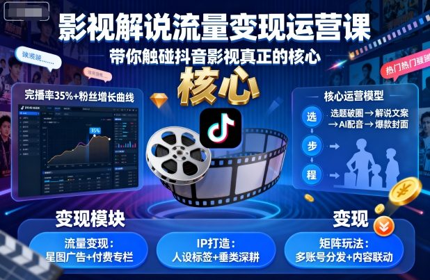 影视解说流量变现运营课，带你触碰抖音影视真正的核心| 副业网