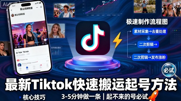 最新Tiktok快速搬运快速起号方法，3-5分钟做一条，起不来的号可以试试| 副业网