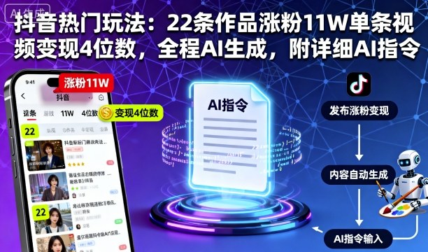 抖音热门玩法：22条作品涨粉11W单条视频变现4位数，全程AI生成，附详细AI指令| 网创圈