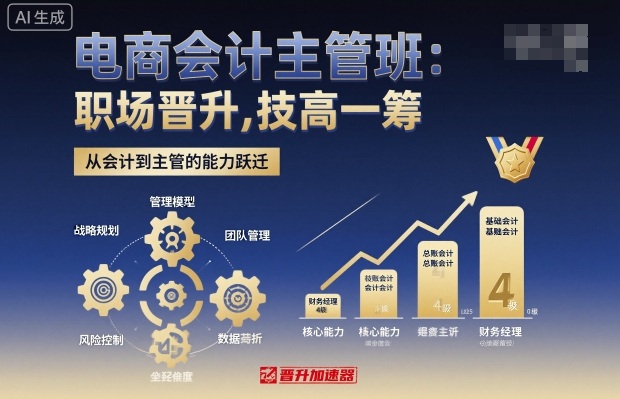 电商会计主管班，职场晋升，技高一筹| 副业网