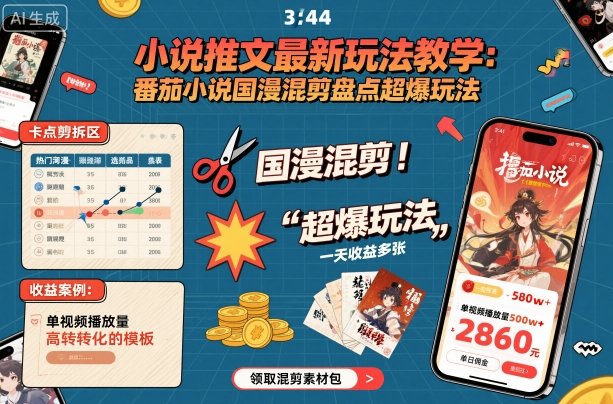 小说推文最新玩法教学，番茄小说国漫混剪盘点超爆玩法，全程干货，一天收益多张| 副业网