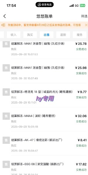 图片[2]| 游戏搬砖自动化玩法，无脑操作，月入1W+实操指南【揭秘】| 网创圈