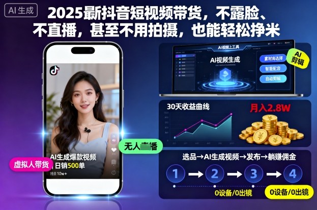 2025最新抖音短视频带货，不露脸、不直播，甚至不用拍摄，也能轻松挣米| 副业网