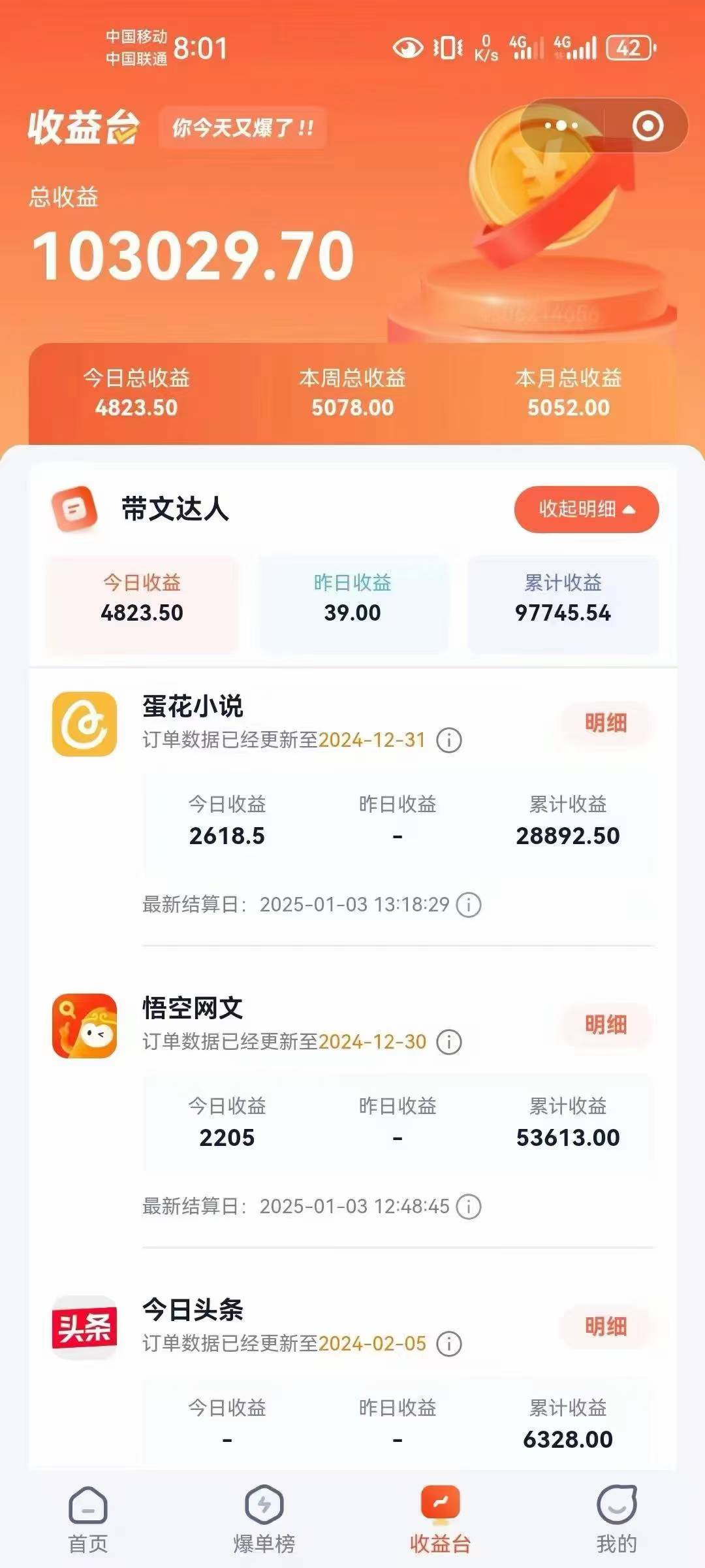 图片[2]| 小说推文全部玩法，用正确方法去实操，就能跑通，收益非常能打| 网创圈