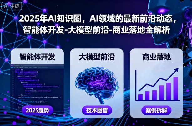 2025年AI知识圈，AI领域的最新前沿动态，智能体开发-大模型前沿-商业落地全解析(更新)| 网创圈