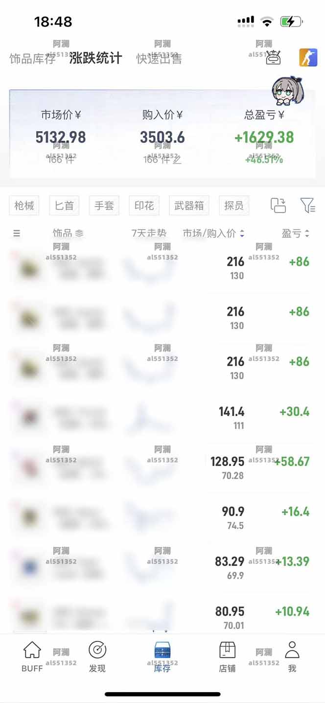 图片[2]| 2025网易buff搬砖，一周操作2小时，收入1600+| 网创圈